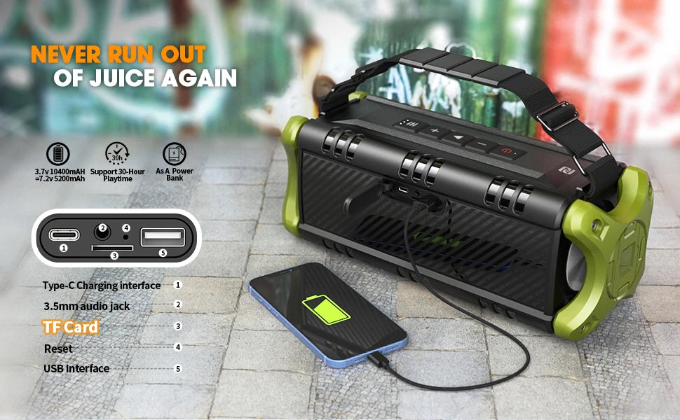 W-KING 50W Bluetooth Speaker: The Ultimate Outdoor Party Powerhouse