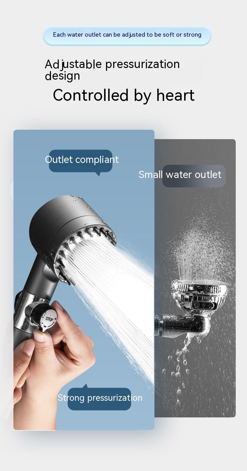 Ion Drops Shower Head