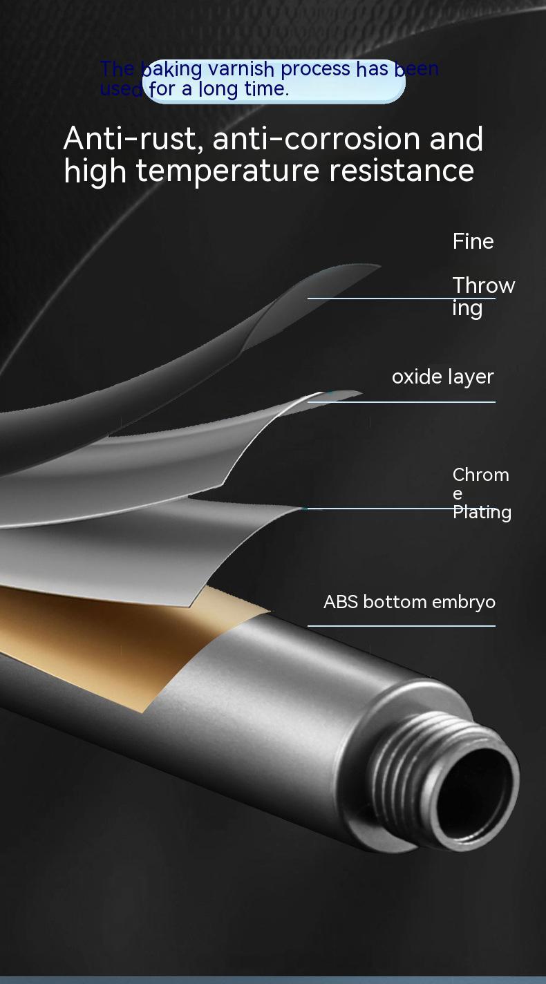 Ion Drops Shower Head