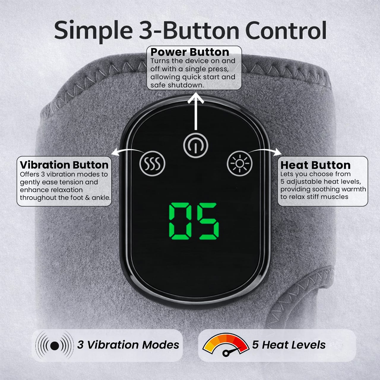 ActiveRelief™ Dynamic Therapy System Built for the 12-Hour Shift. Not the 30-Minute Massage