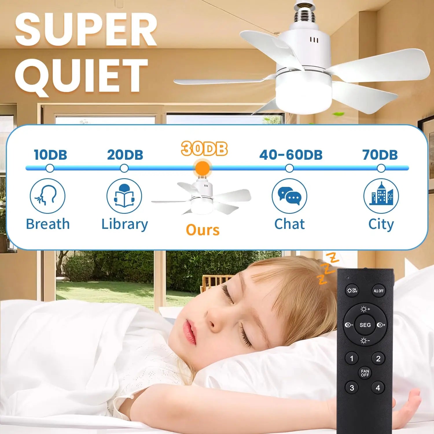 AirGlow™ 2-in-1 LED Bulb Fan with Remote – Socket Ceiling Fan Light for Home/Bedroom